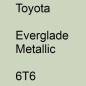 Preview: Toyota, Everglade Metallic, 6T6.